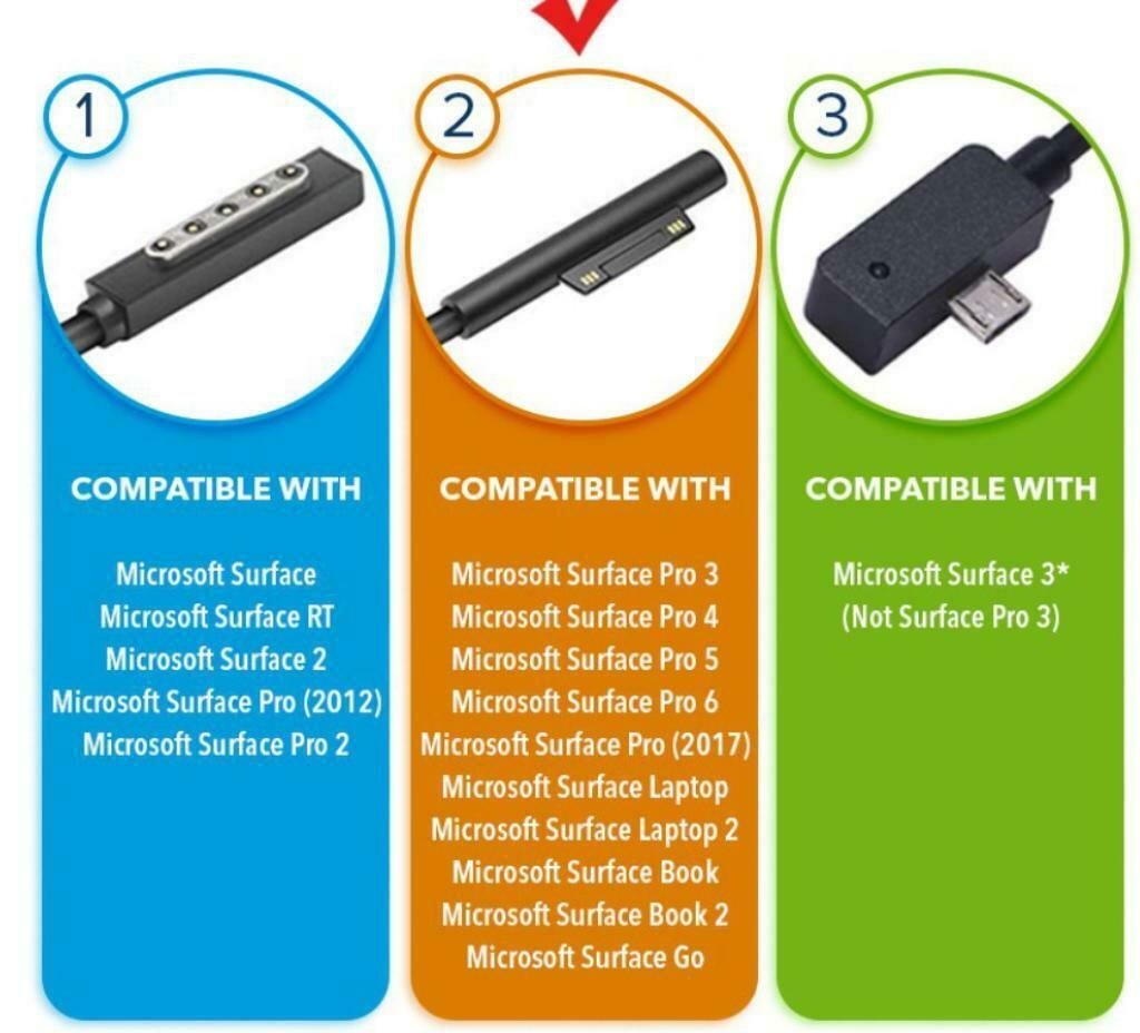 in DOOS ,Originele 65W Microsoft Surface PRO 3 4 5 6 8 9 Oplader Adapter